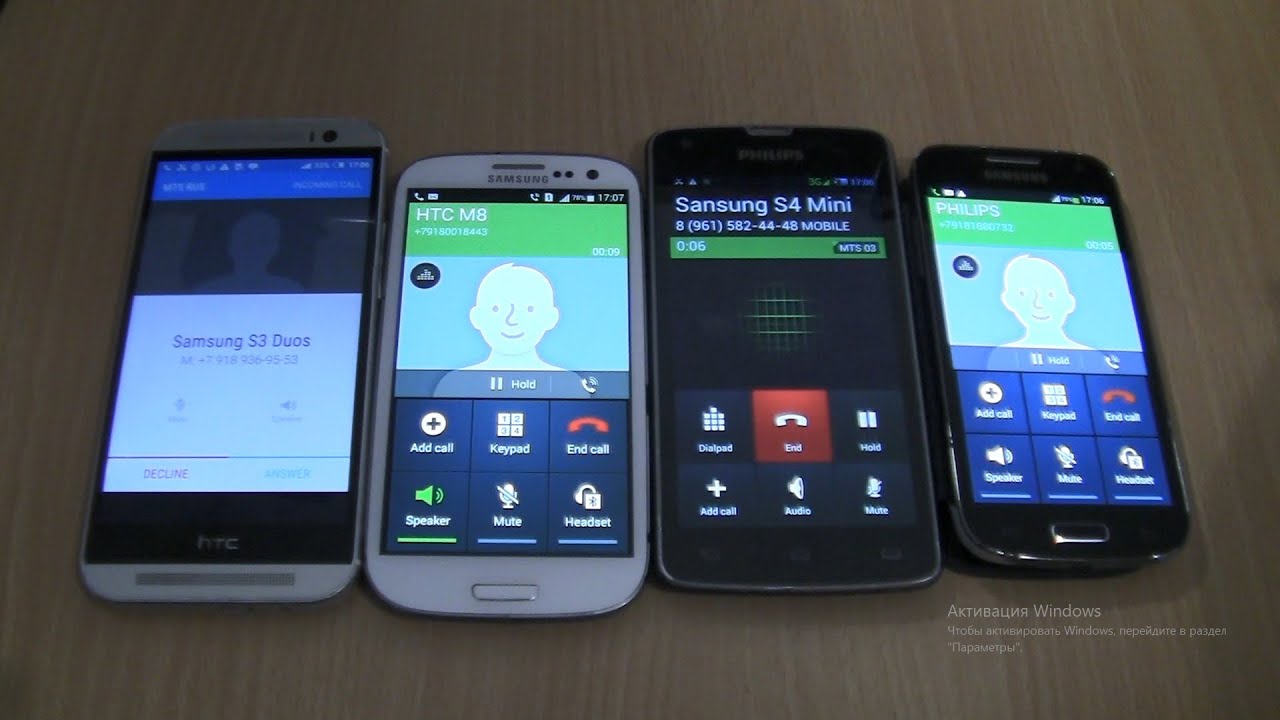 Incoming call &Outgoing call at the Same Time HTC M8+PHILIPS+Samsung  S3 Duos+S4 Mini Cover