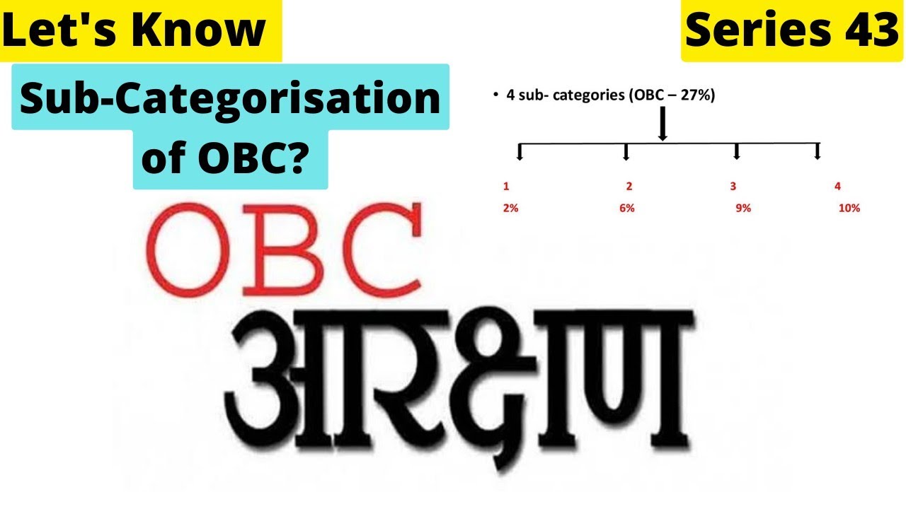 OBC: Sub-Categorisation Explained By:-Yogesh Yadav @StudyGlows