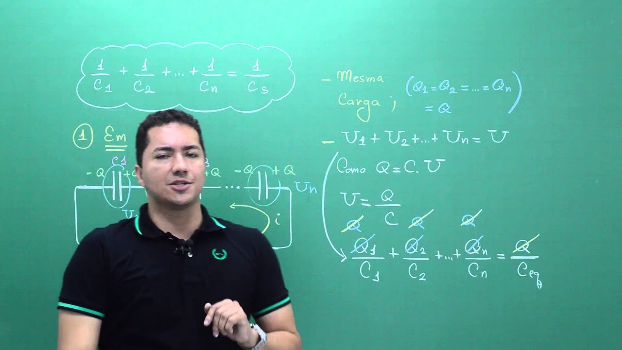 FÍSICA-IME-ITA-CAPACITORES:ASSOCIAÇÃO DE CAPACITORES-PROF ALEXANDRE AZEVEDO-FÁBRICA D