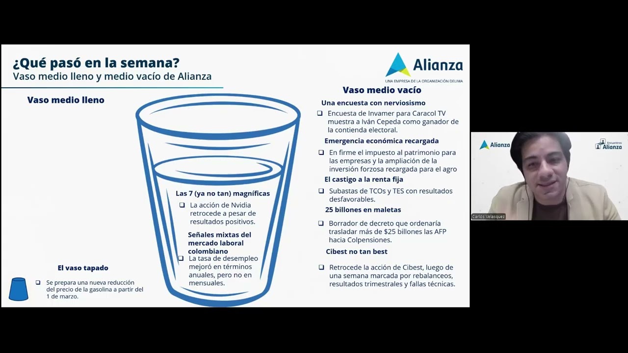 AAH# 92 Cepeda lidera las encuestas y los mercados reaccionan a la baja