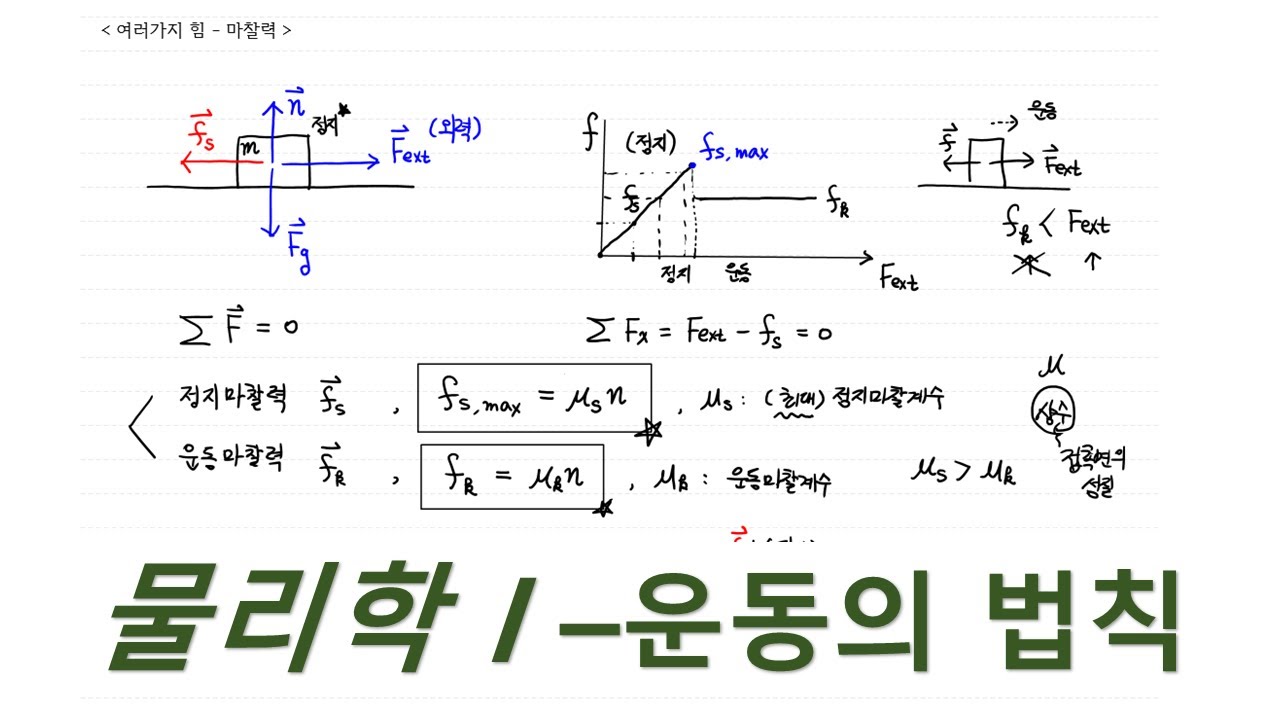 4-2. 물리학 강의 - 운동의 법칙