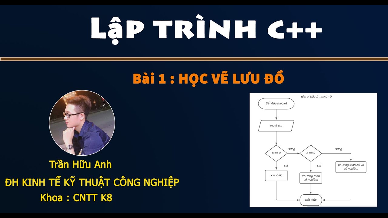 Lập trình c++ cơ bản | Phần 1 : học vẽ lưu đồ giải thuật