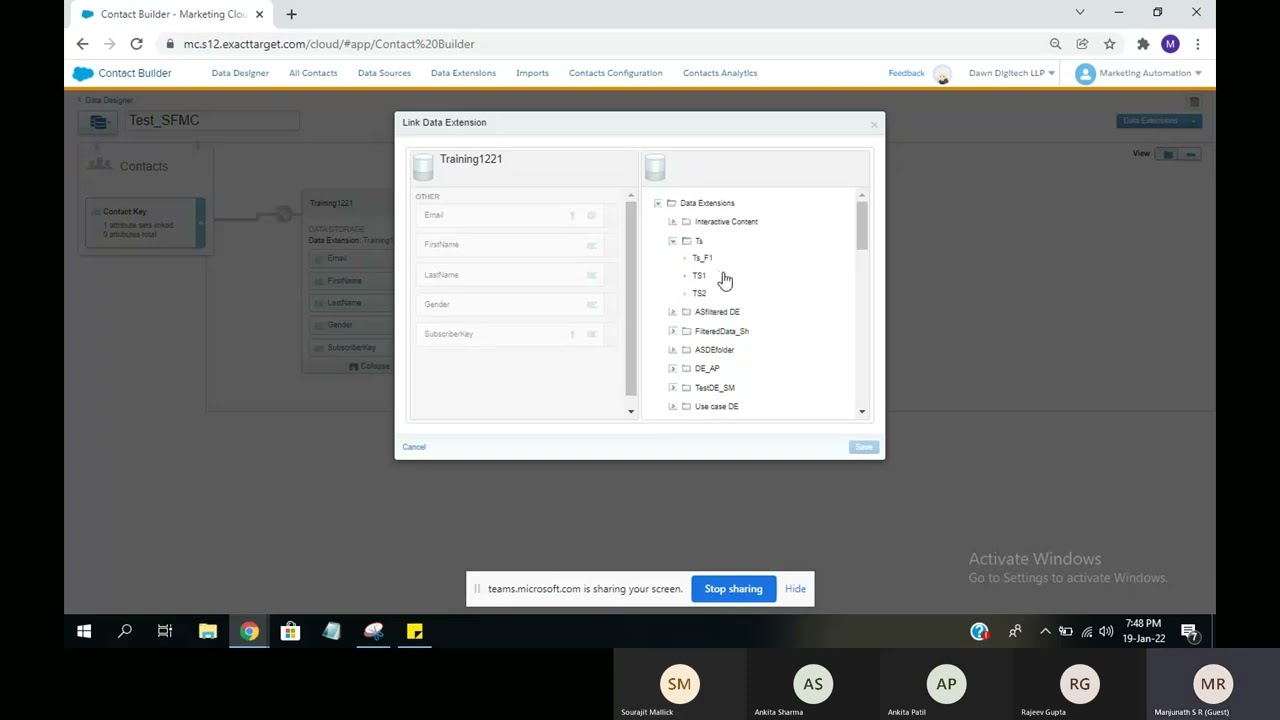 Workflow of Salesforce Marketing Cloud Conatct Builder