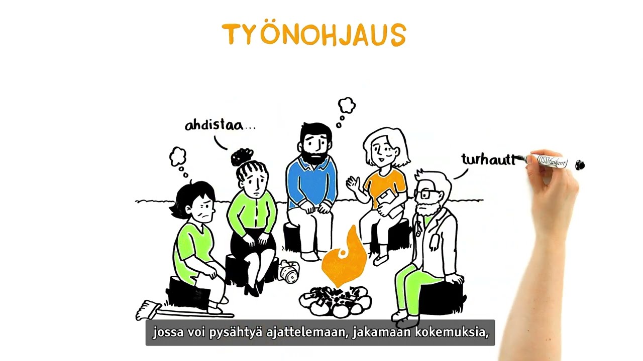 Ty&ouml;nohjaus ihmisl&auml;ht&ouml;isen ty&ouml;el&auml;m&auml;n ty&ouml;kaluna