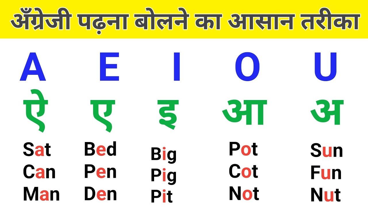 A, E, I, O, U का उच्चारण सीखे | How to speak english | Daily use english words