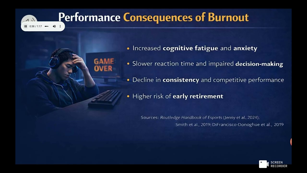 Esports Burnout