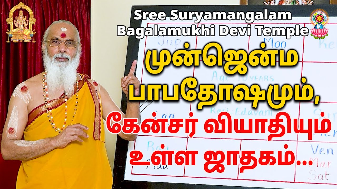 முன்ஜென்ம பாபதோஷமும், கேன்சர் வியாதியும் உள்ள ஜாதகம்...