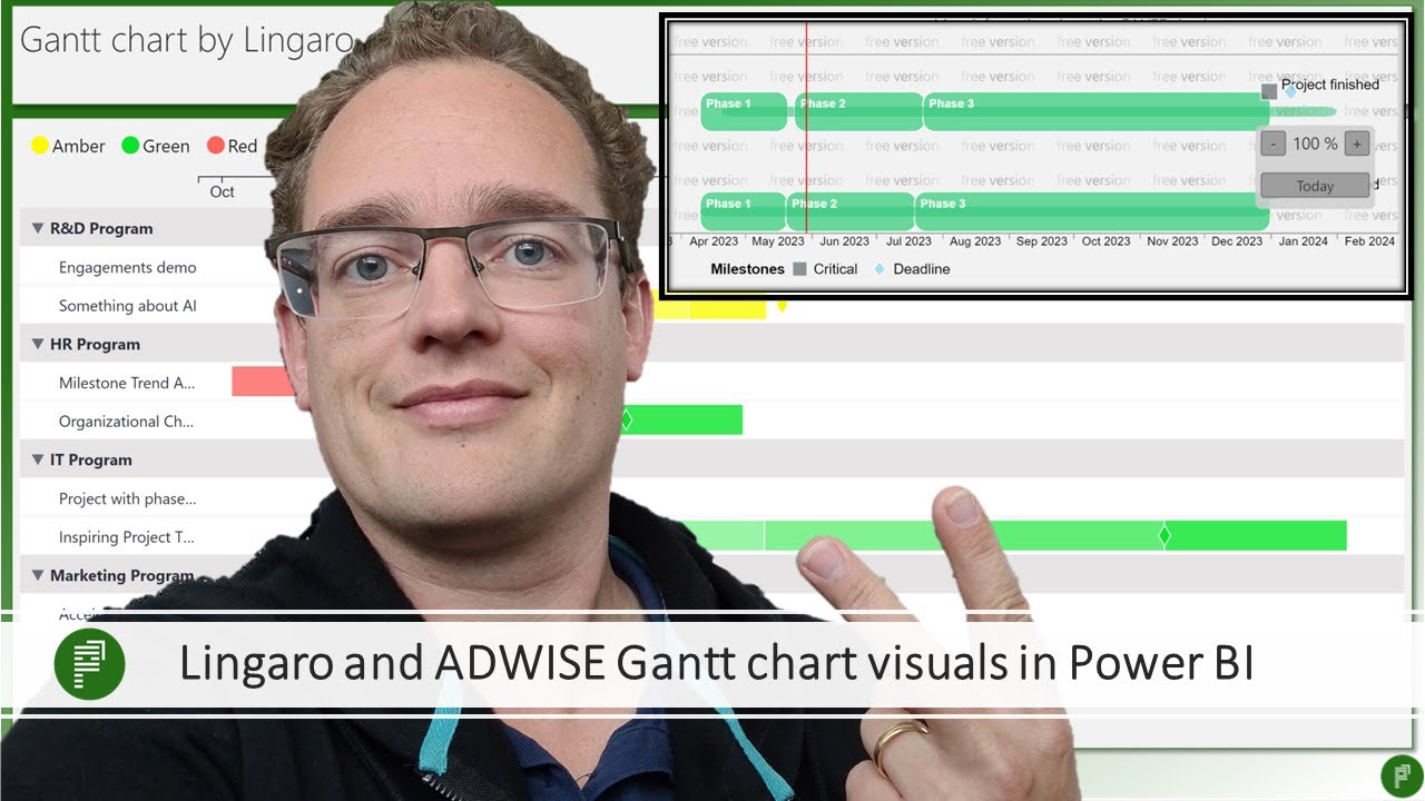Пересмотрите визуальные элементы диаграмм Ганта Lingaro и Adwise