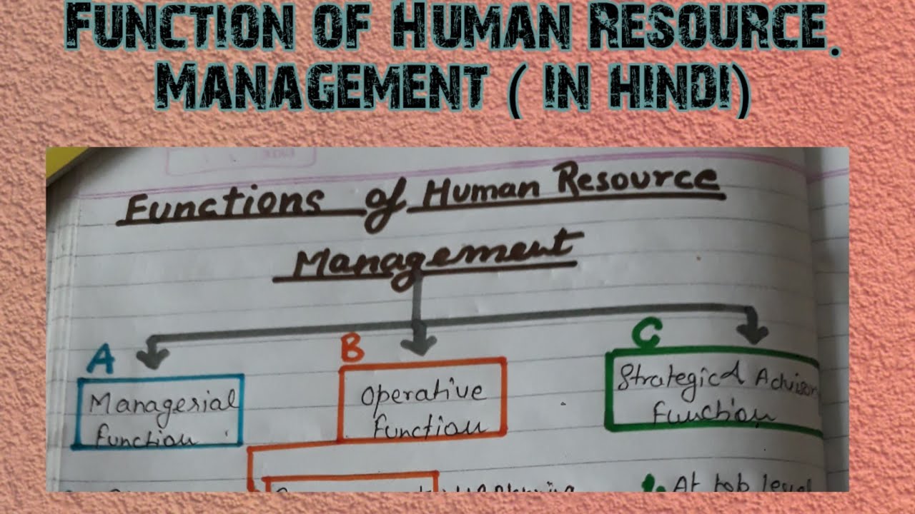 Functions of HRM|managerial function|operative function|advisory function