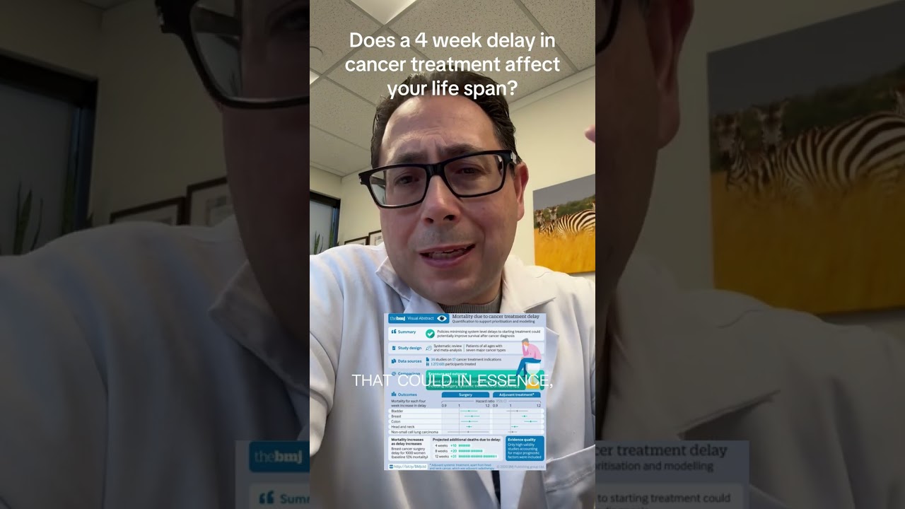 4 week delay in cancer treatment worsens survival?