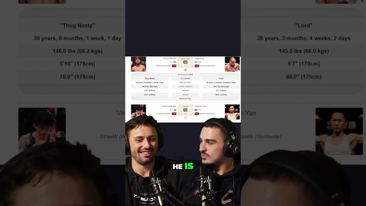 Bryce Mitchell's Nightmares: Demons and Fight Predictions