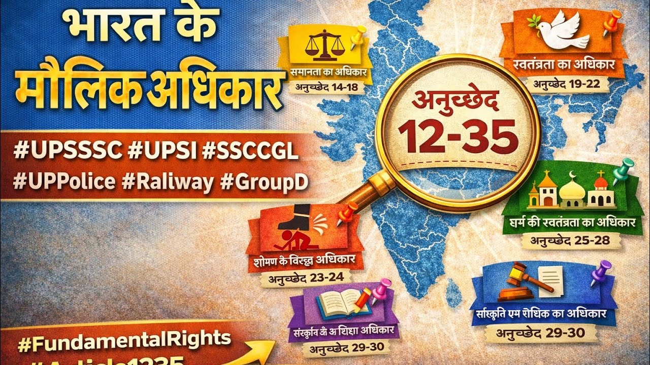 #UPSSSC #UPSI #SSCCGL | Fundamental Rights | #Article12to35 | Exam Special