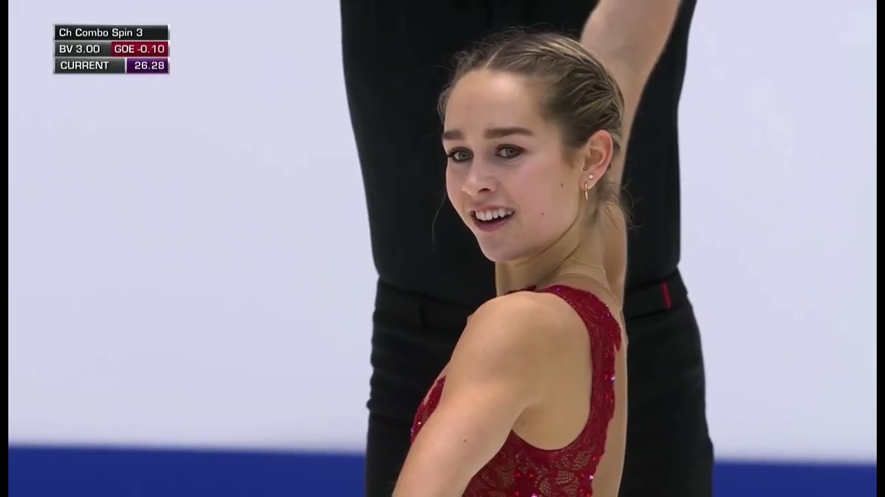 Greta CRAFOORD / John CRAFOORD- 2020 World Junior Figure Skating Championships- short program 