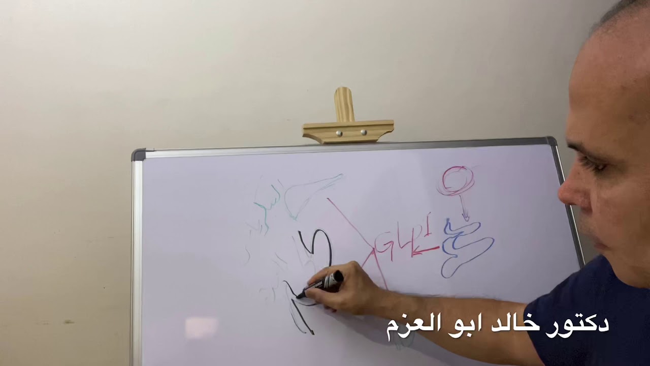 ادويه السكر التي لا ترهق البنكرياس/الجانوميت /الجالفيس ميت/كل ماتريد معرفته!الجزء الاول