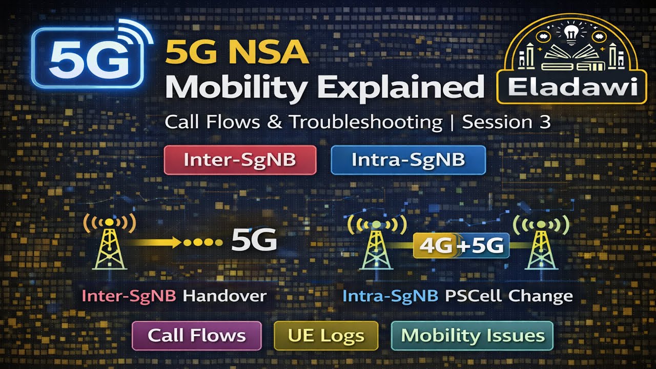 5G NSA Mobility Explained: Call Flows & Troubleshooting | Session 3