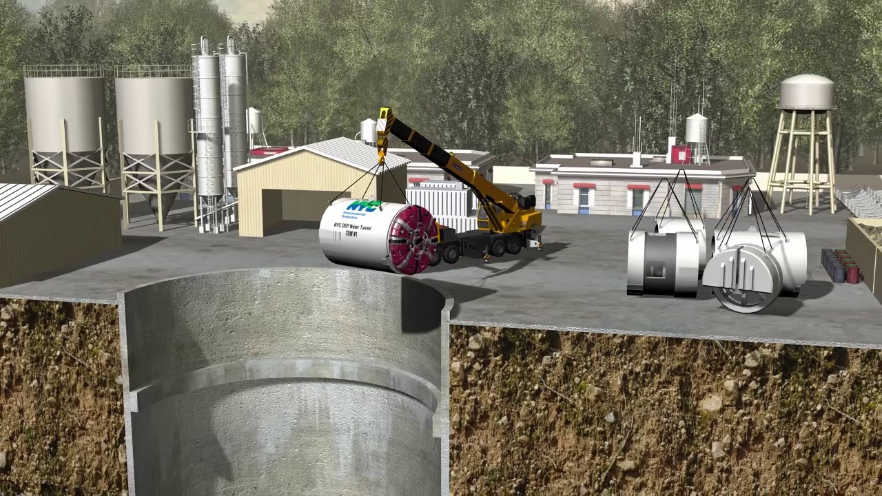 NYC Water For The Future