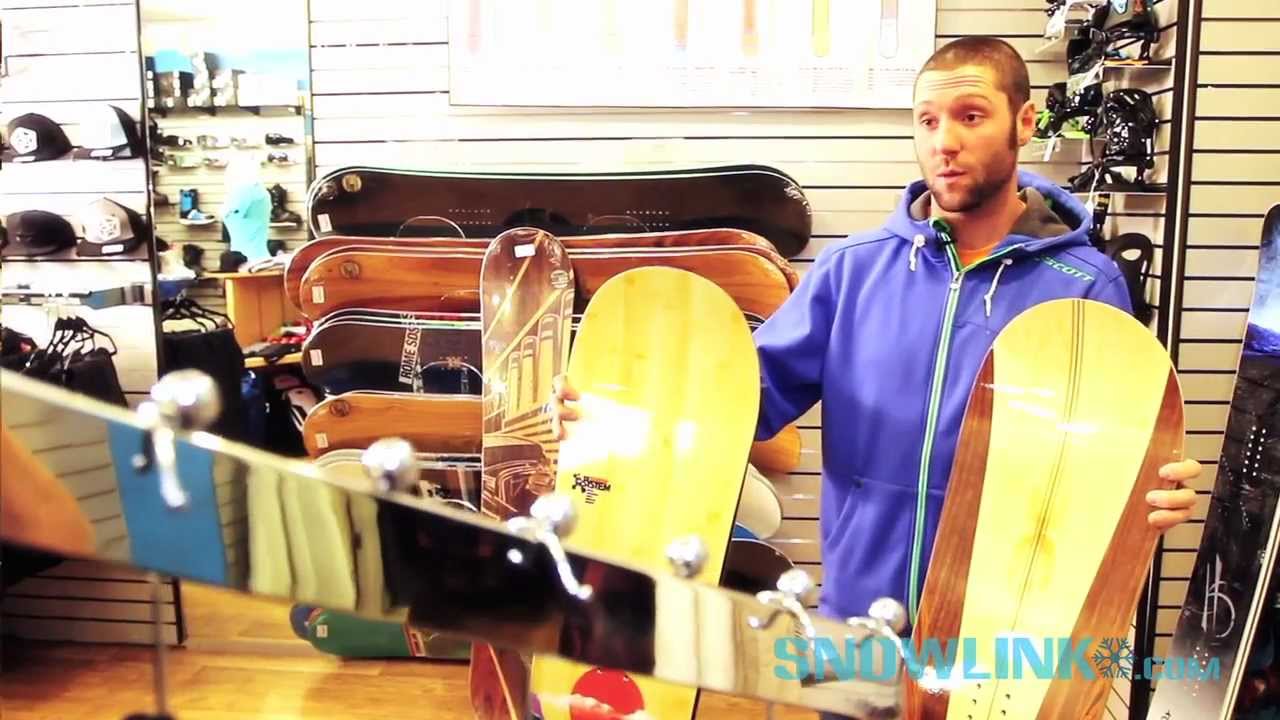 Snowlink Minute: Rocker Snowboard Technology - Explained...