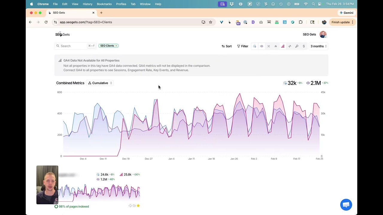 Getting Started with SEO Gets