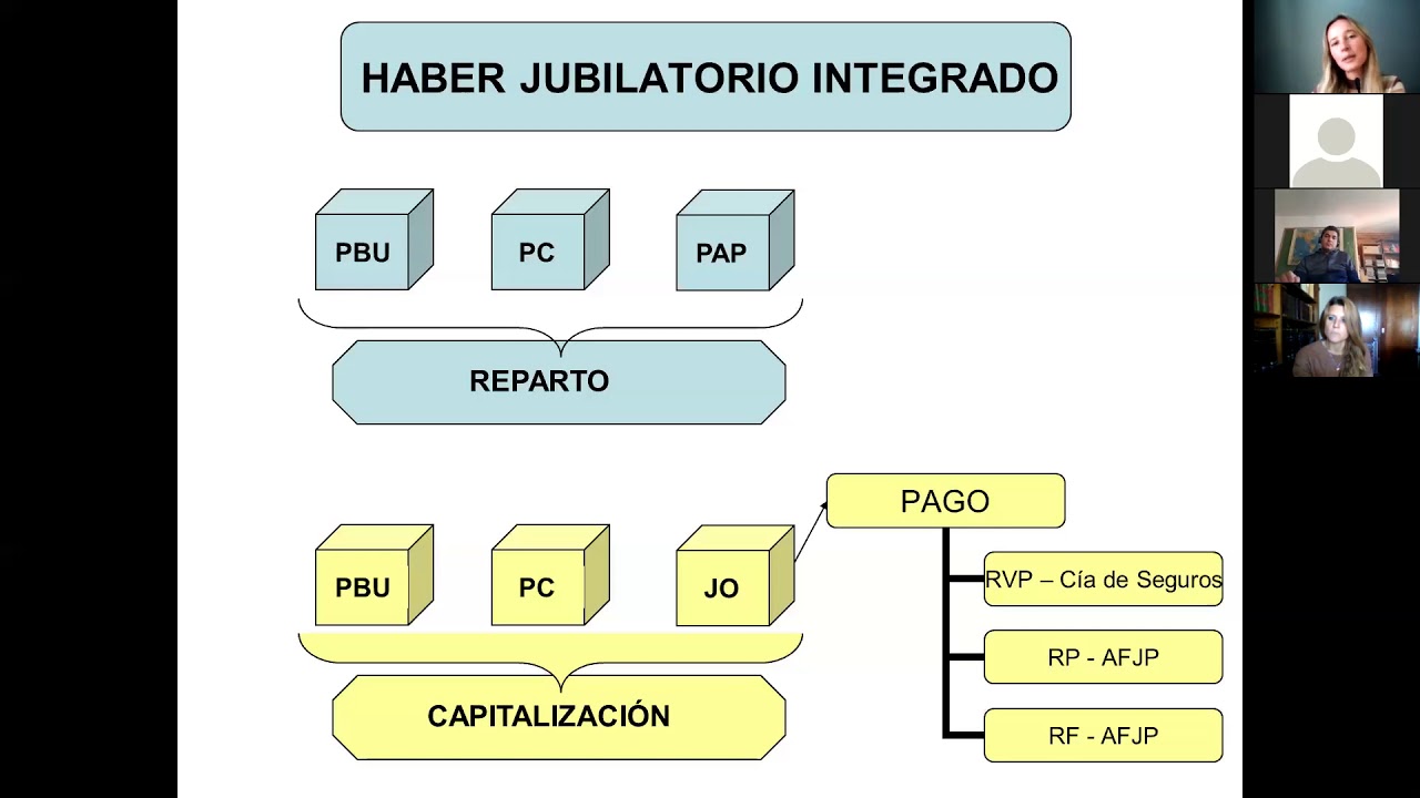 Dra. M. Celeste Cóceres - SIPA - Primera Parte
