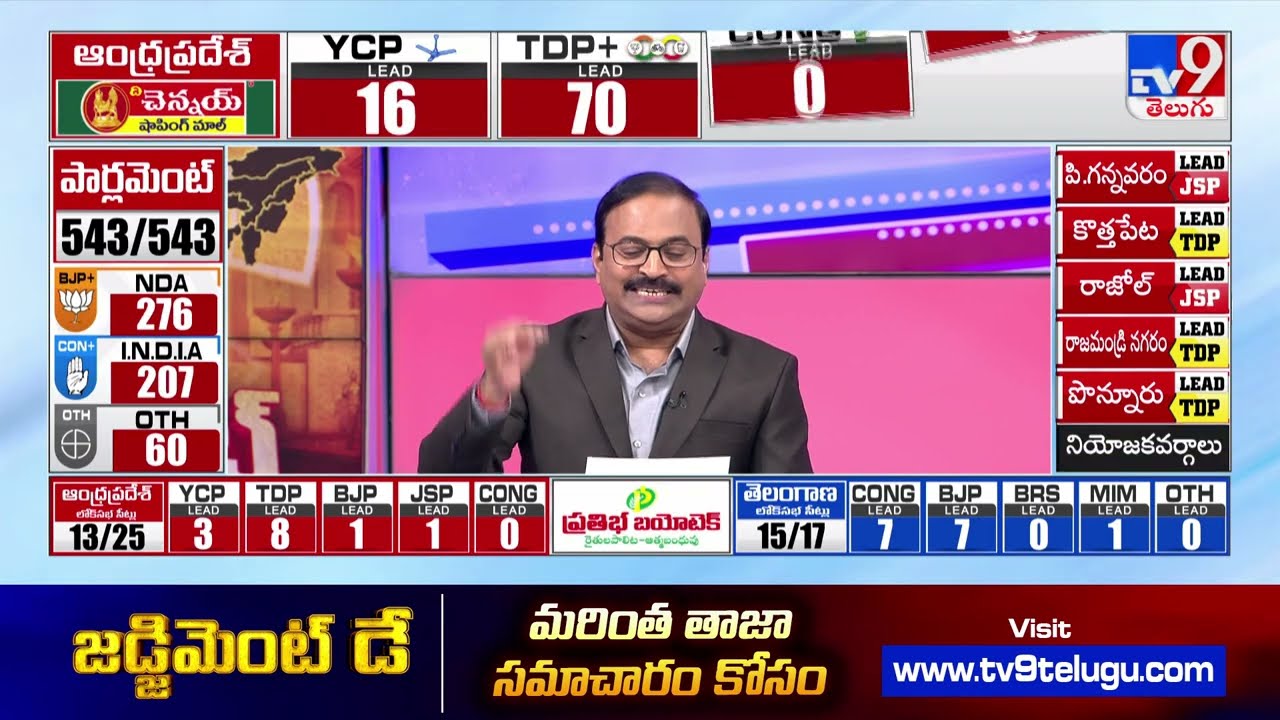 AP Election Results 2024 : రాజమండ్రి రూరల్- బుచ్చయ్య చౌదరి 13,563 ఓట్ల లీడ్ - TV9