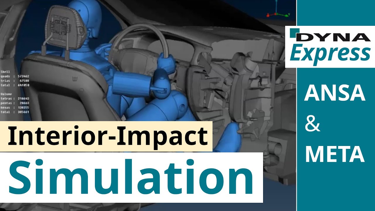 DYNAmore Express: ANSA and META Solutions on Interior-Impact Simulation for Occupant Protection