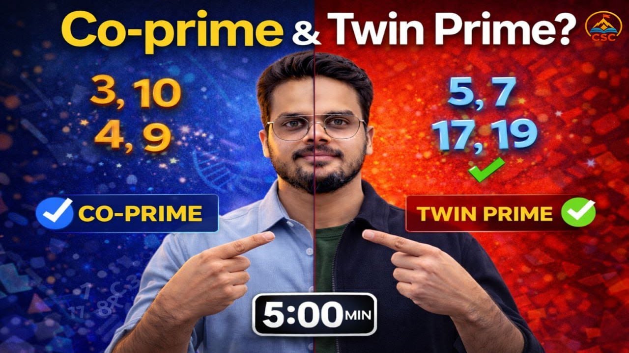 Co-Prime & Twin Prime Numbers Explained | Maths by Satyendra Sir |#coprimenumbers #ssc