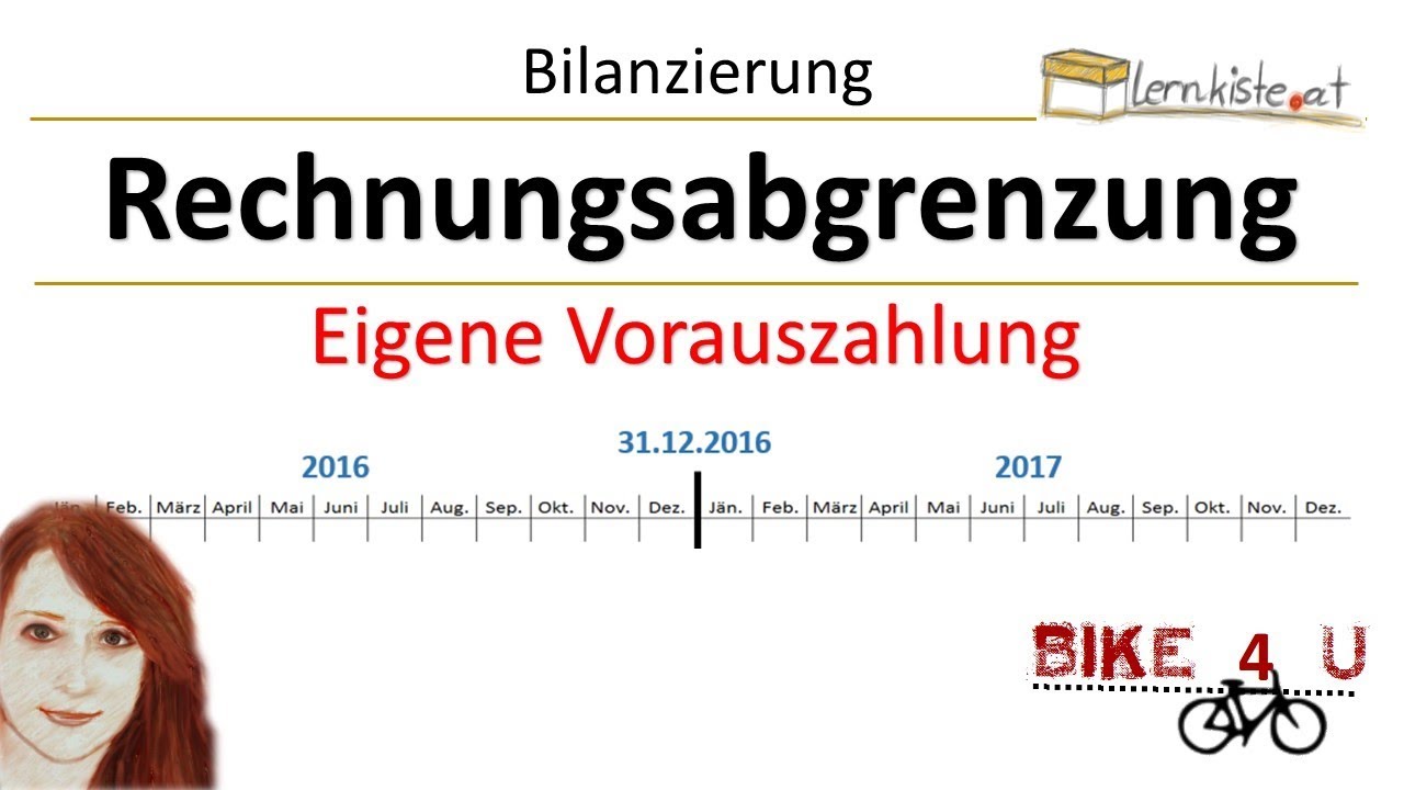 Rechnungsabgrenzung - Eigene Vorauszahlung