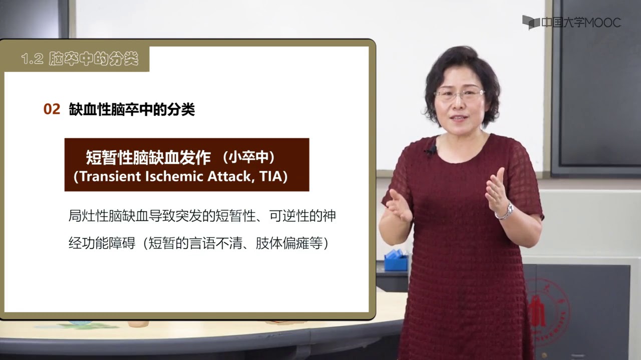 1 2脑卒中的分类