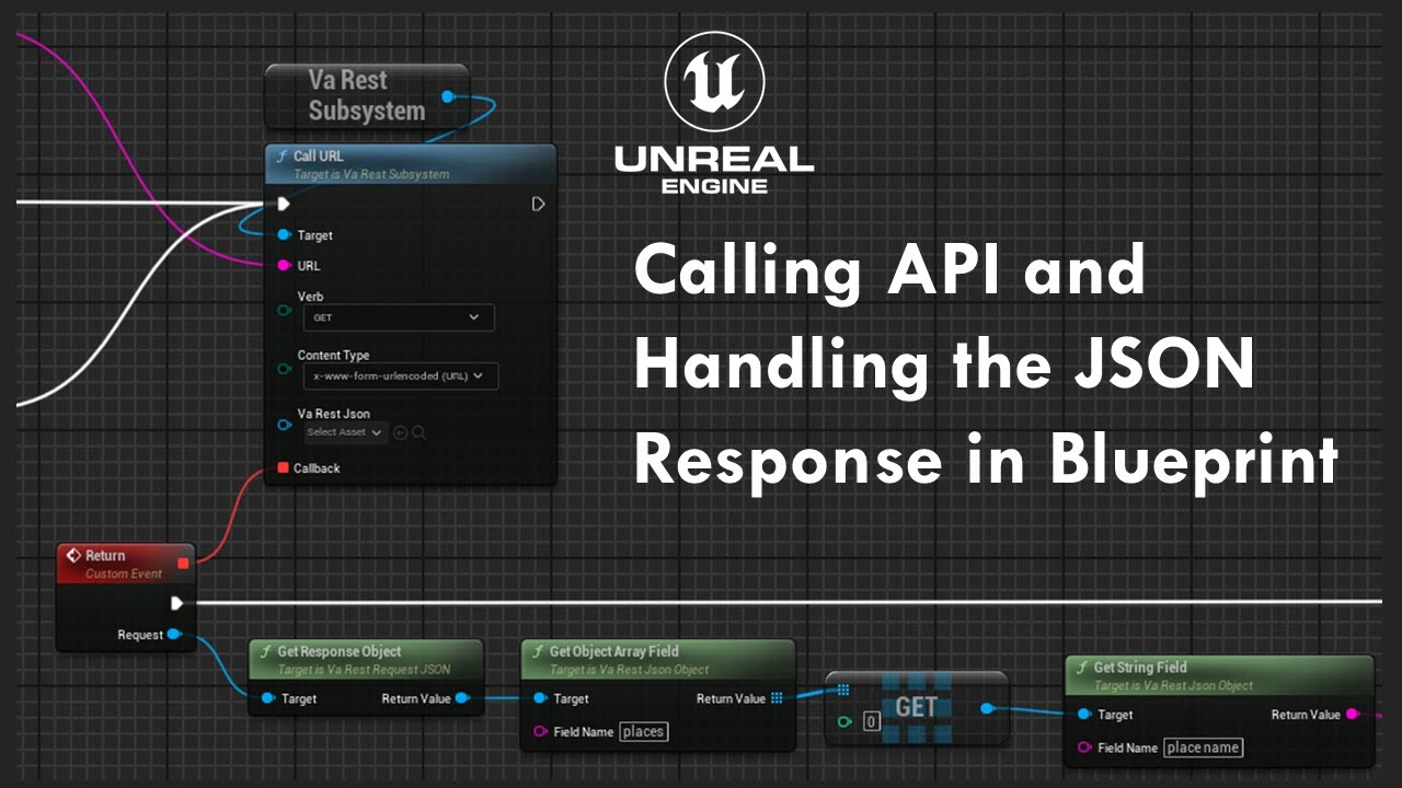 Unreal Engine 5: Calling API in Blueprint and Handling the JSON Response