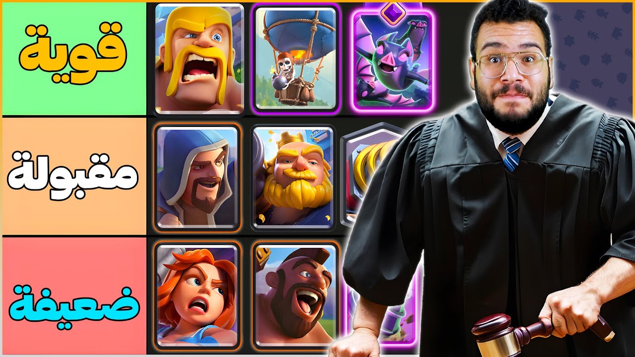 تقييم تشكيلات المتابعين و تجربتها في التحدي الكبير