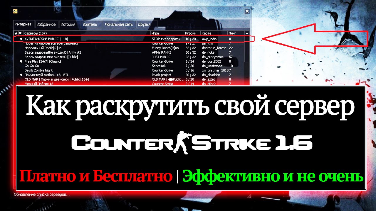 Как раскрутить свой сервер CS 1.6 [Платно и Бесплатно]