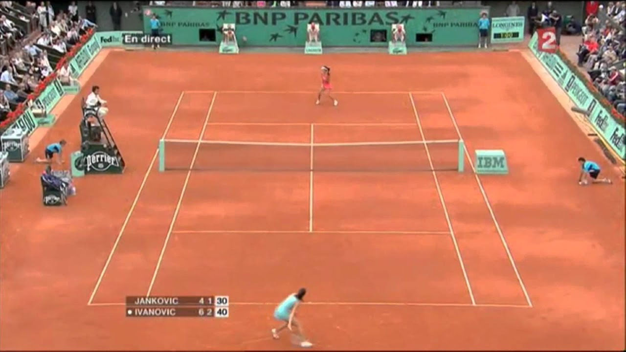Ana Ivanovic vs. Jelena Jankovic 2008 Highlights