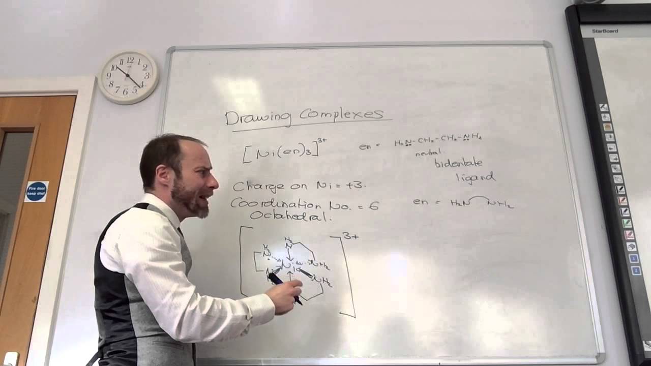 Practising drawing complex ions from www.ChemistryTuition.Net