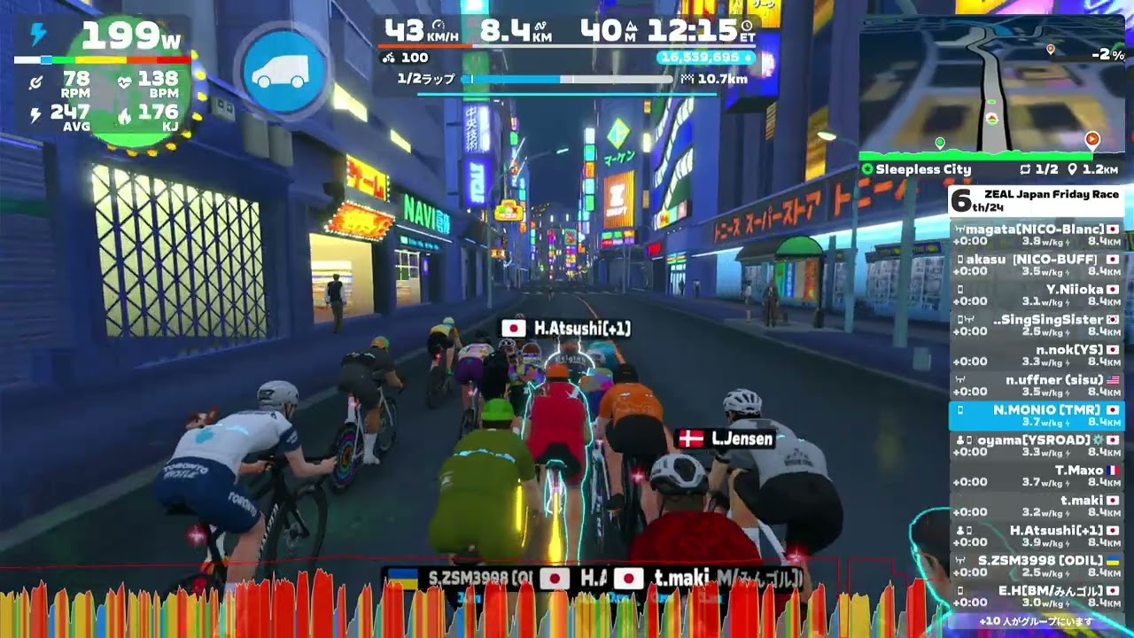 ZEAL Japan Friday Race (B) on Sleepless City in Makuri Islands