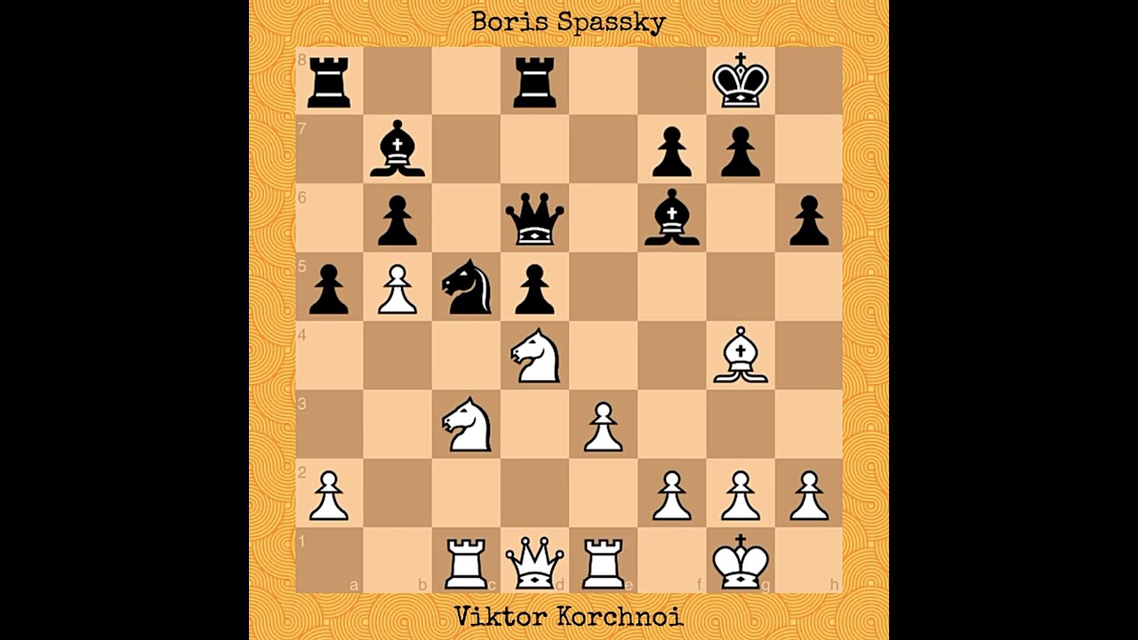 Viktor Korchnoi vs Boris Spassky | Candidates Final, 1977/78