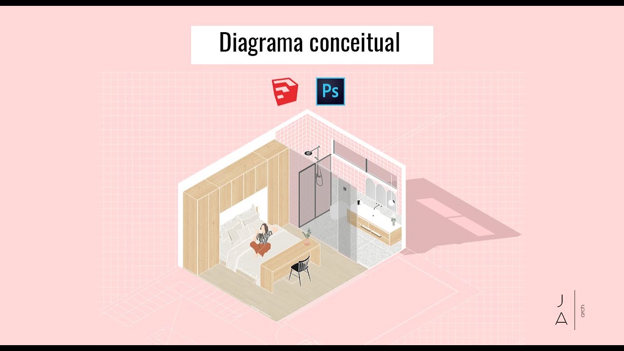 Diagrama conceitual no Sketchup