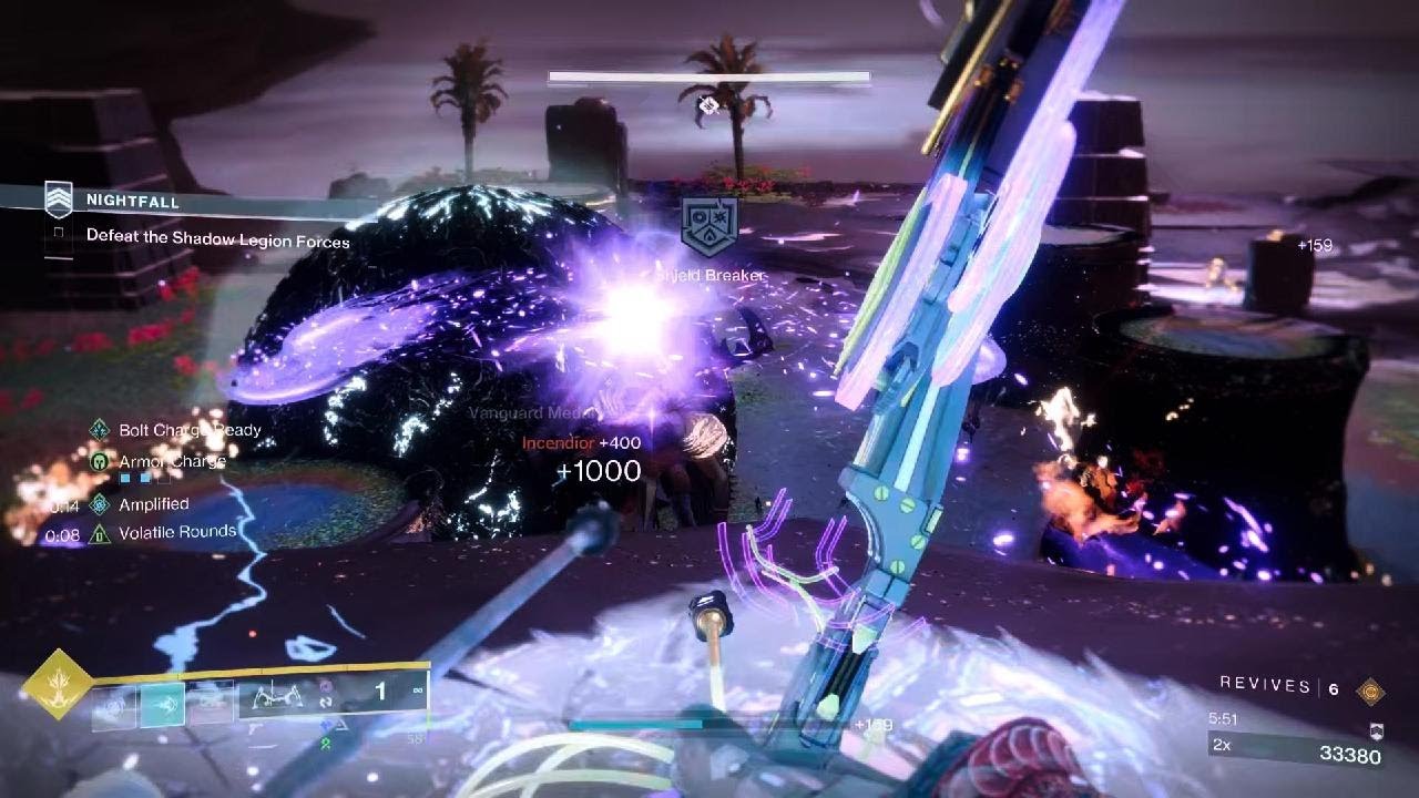 Solo Hypernet Current Grandmaster Nightfall - Platinum Score - Block Build