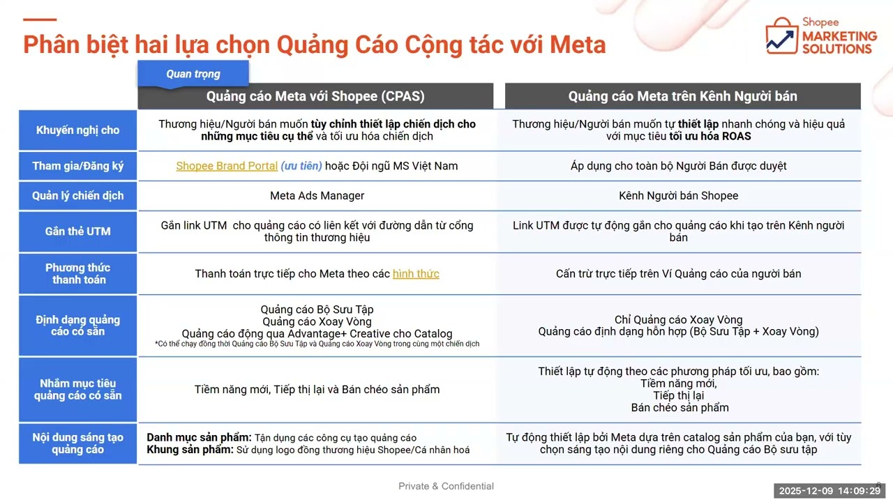 CẦM TAY CHỈ VIỆC | HƯỚNG DẪN THIẾT LẬP CHIẾN DỊCH QUẢNG C&Aacute;O META CPAS