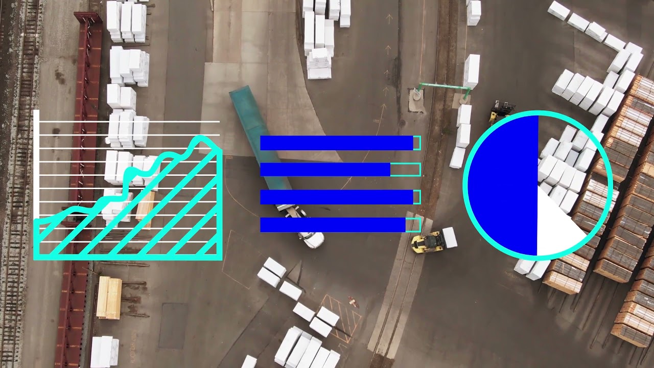 Product Line Optimization - Unit8 Impacts