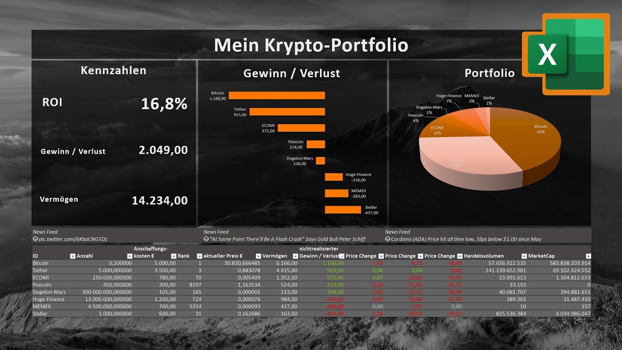 Krypto-Portfolio in Excel erstellen - aktuelle Kurse - über 25.000 Coins [mit Dashboard, Vorlage]
