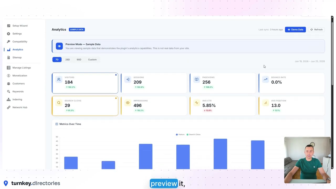 Google Search Console + GA4 Analytics in WordPress