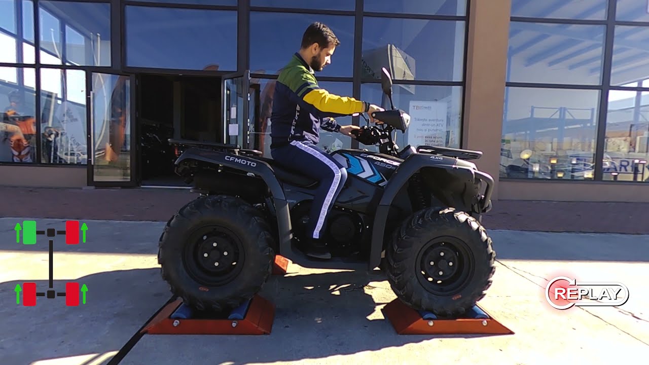 CFMOTO CFORCE 450S T3 4X4 ROLLER/SLIP TEST