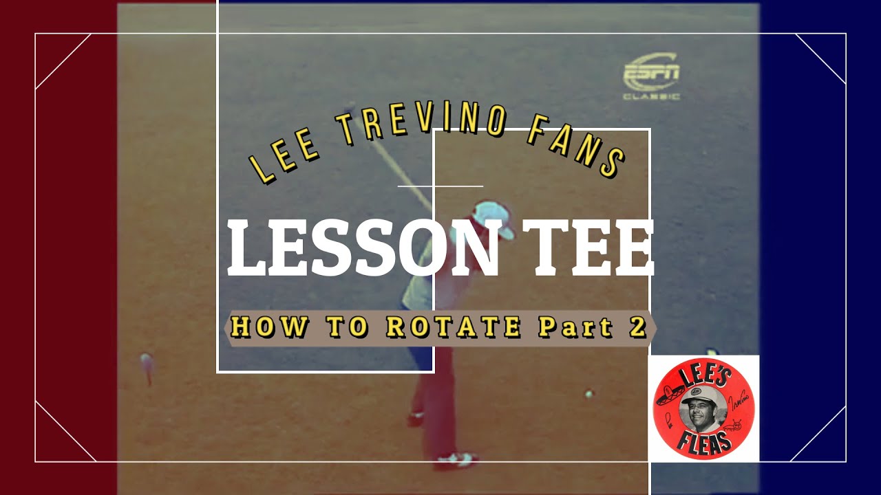How to rotate in 6 minutes - Part 2 (Shallowing, before you do)