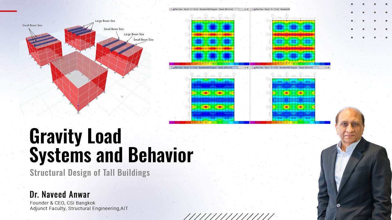 Gravity Load Systems And Behavior
