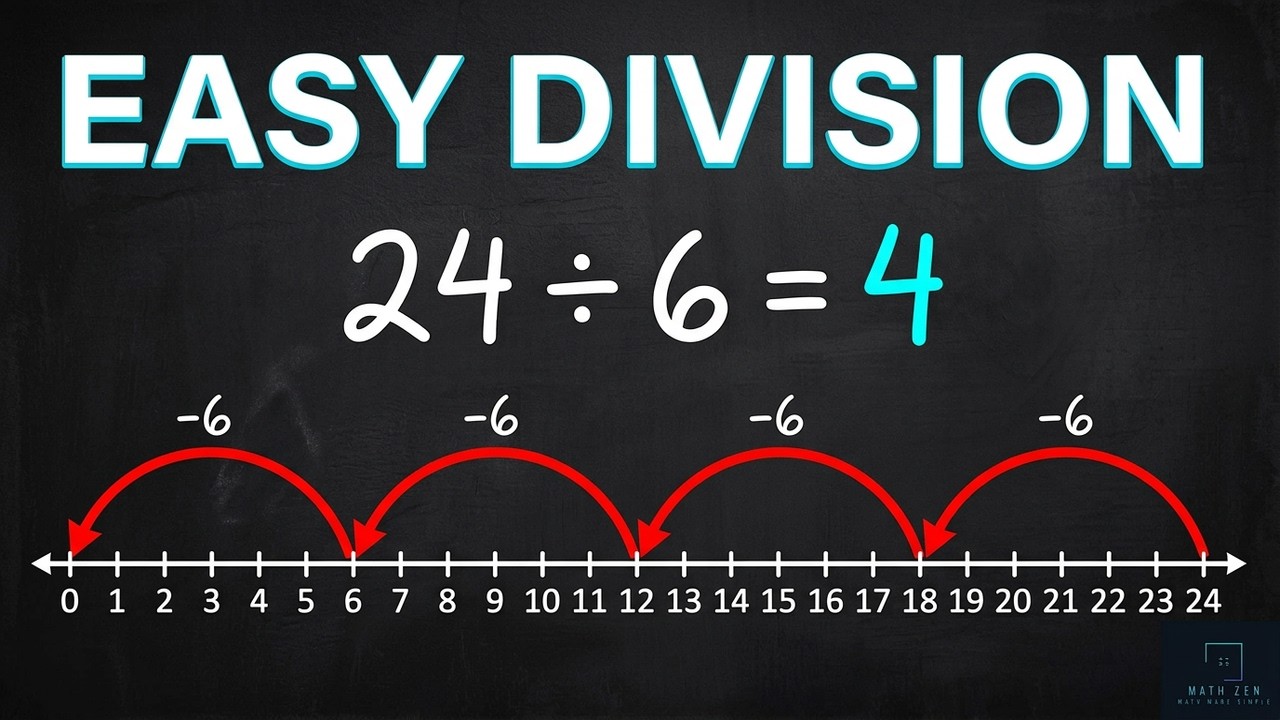 Your Teacher Never Explained Division Like This