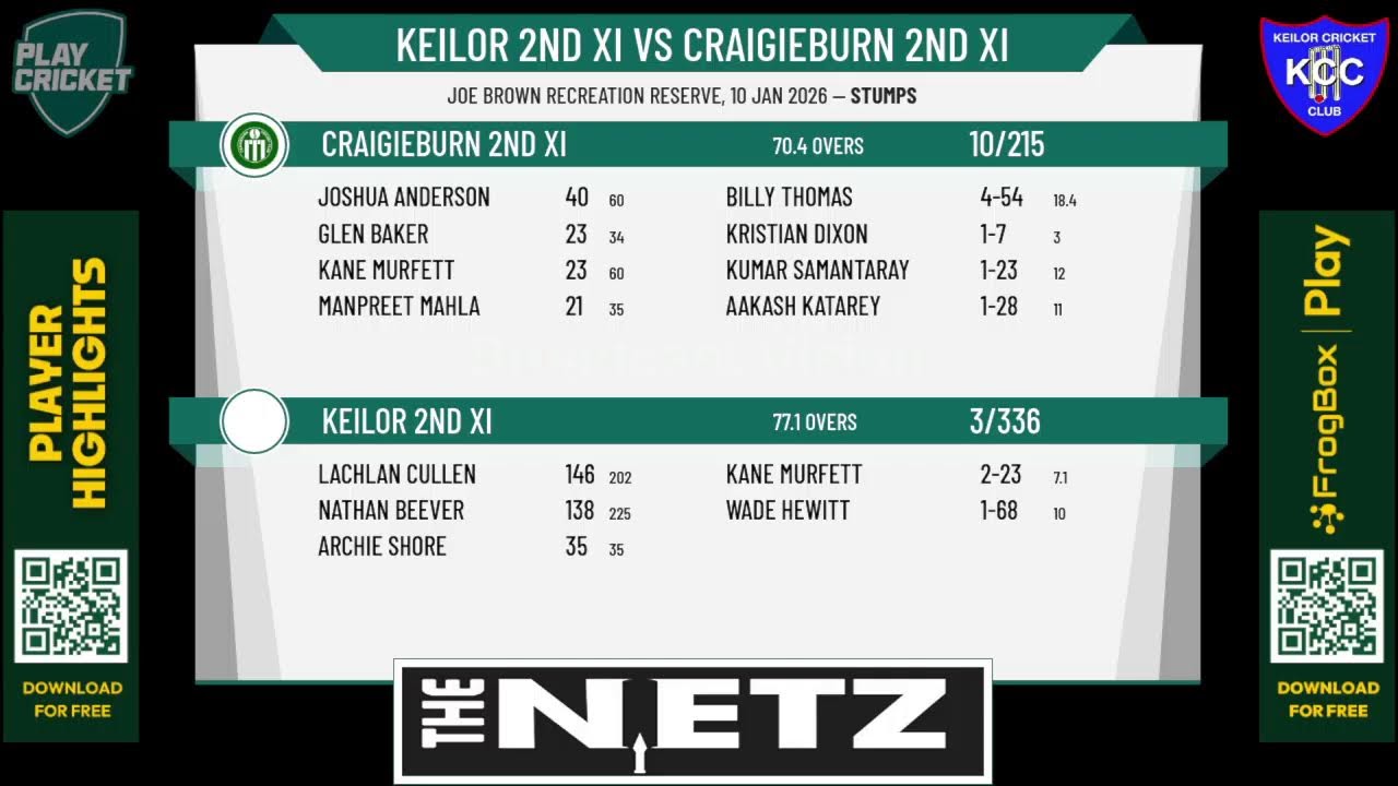 Keilor 2nd XI v Craigieburn 2nd XI