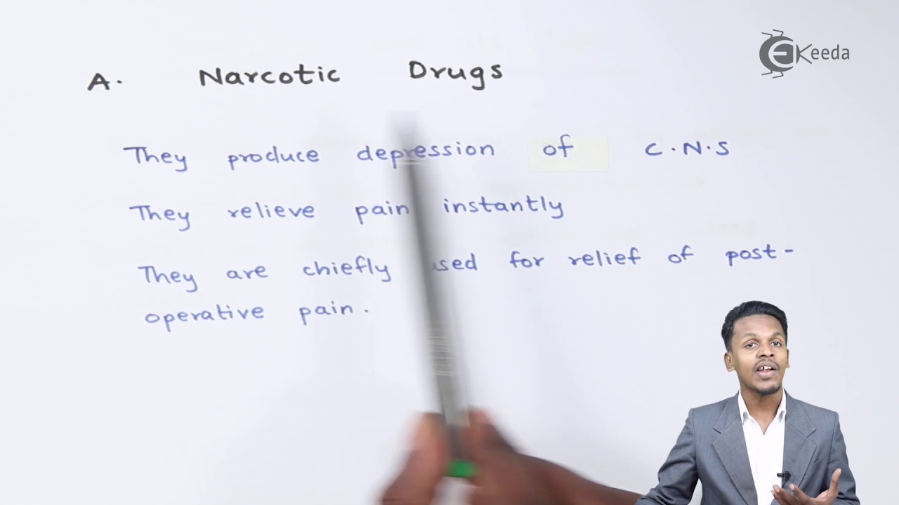 Analgesics and Its Types - Chemistry In Everyday Life - Chemistry Class 12