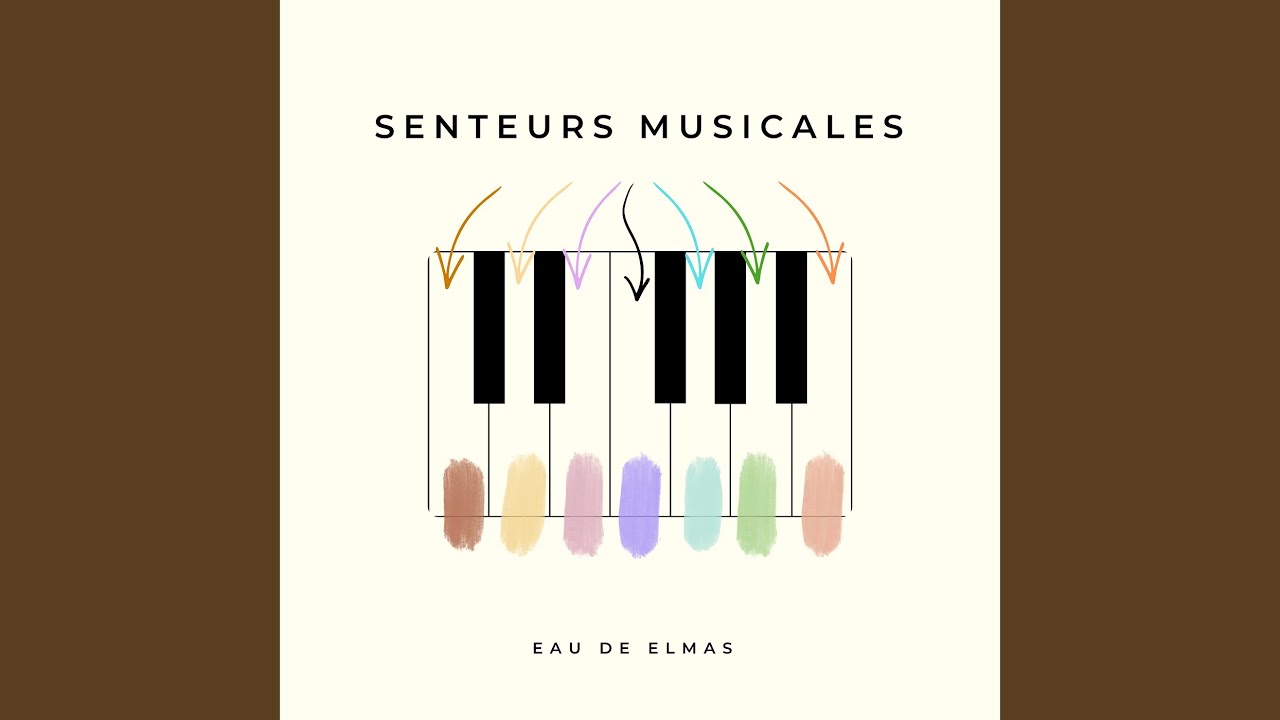 L'accord de Fa