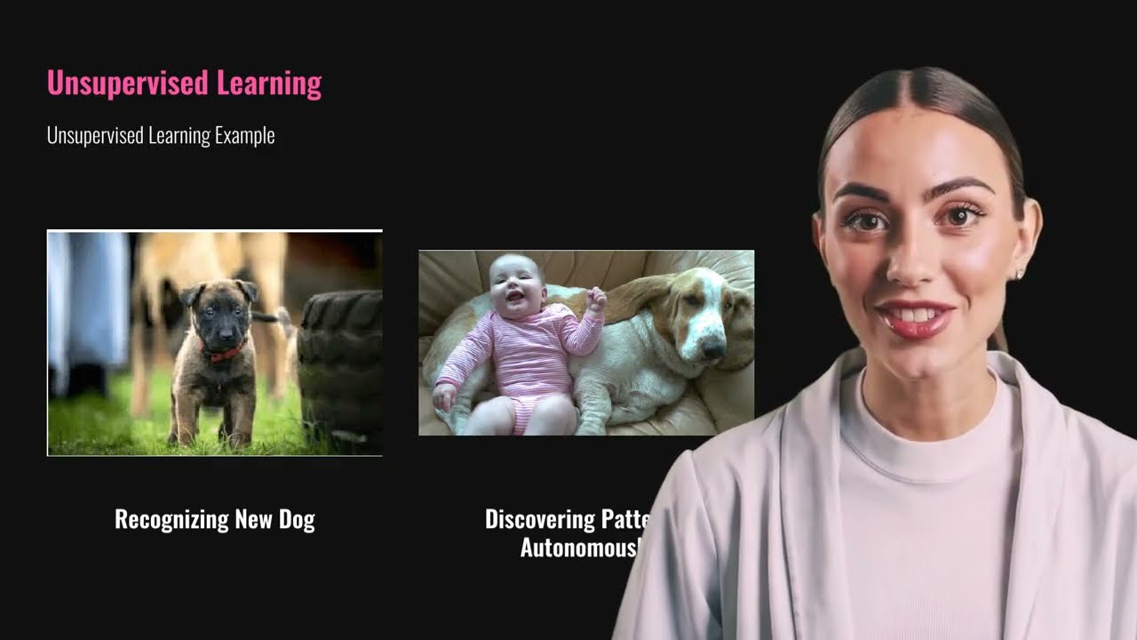 Unsupervised Machine Learning: Algorithms, Types with Example | Machine Learning Tutorials 2025