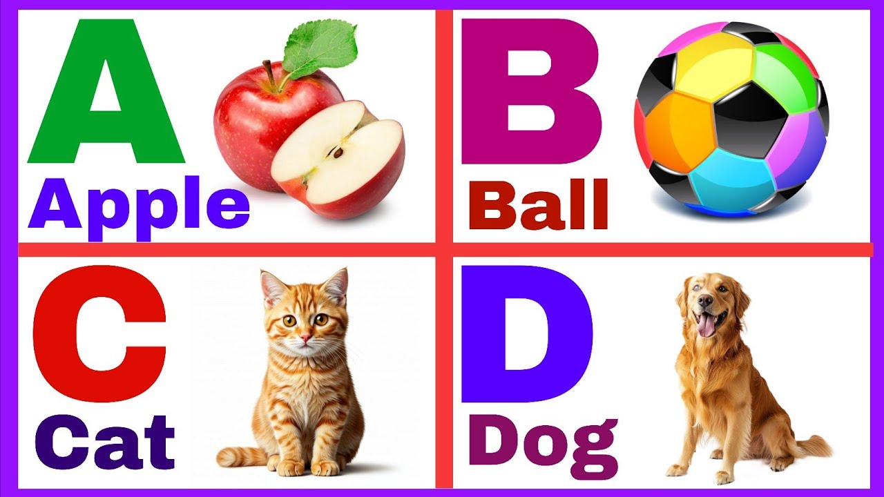 ABC Song for Kids | A to Z Alphabet Learning with Words & Pictures 